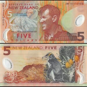 New Zealand Dollar Counterfeit Banknotes