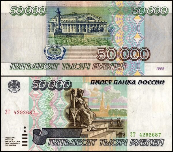 Russian Ruble Counterfeit Banknotes